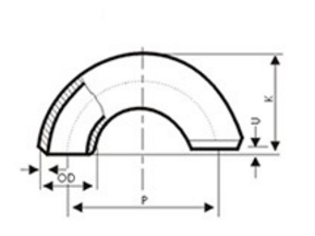 彎頭檢測要注意什么？